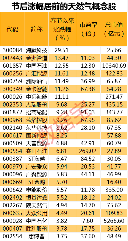 2024新奥精准正版资料，最新热门解答落实_The83.46.87