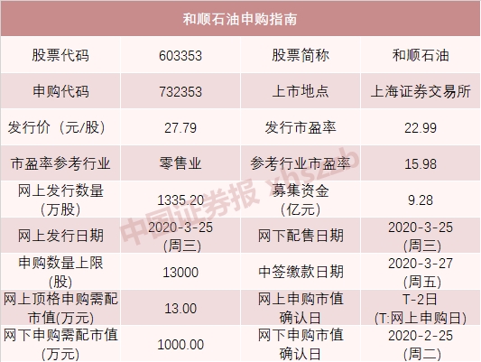 新澳门开奖记录今天开奖结果，数据资料解释落实_V83.60.86