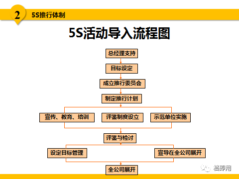 新澳门2024年资料大全宫家婆，效率资料解释落实_GM版79.2.36