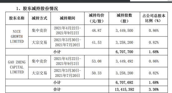 新澳门内部一码精准公开，效率资料解释落实_3D3.81.21