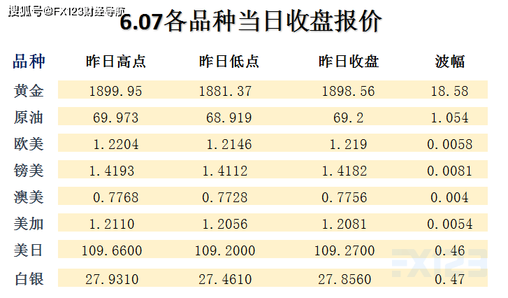 新澳内部资料精准一码，最佳精选解释落实_The17.93.35