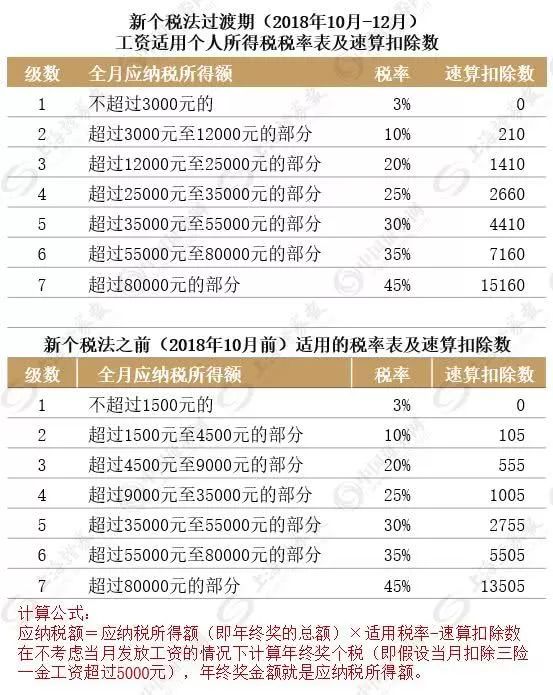 澳门最准一码一肖一特，最新核心解答落实_WP15.75.100