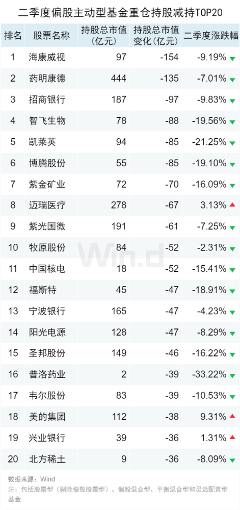 白小姐四肖四码100%准，全面解答解释落实_BT84.75.14