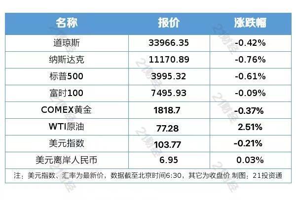 新澳门2024年资料大全宫家婆，最新答案解释落实_BT84.60.12