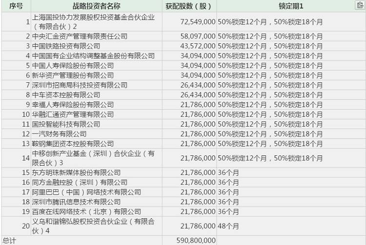 新澳天天开奖资料大全，准确资料解释落实_战略版16.94.56