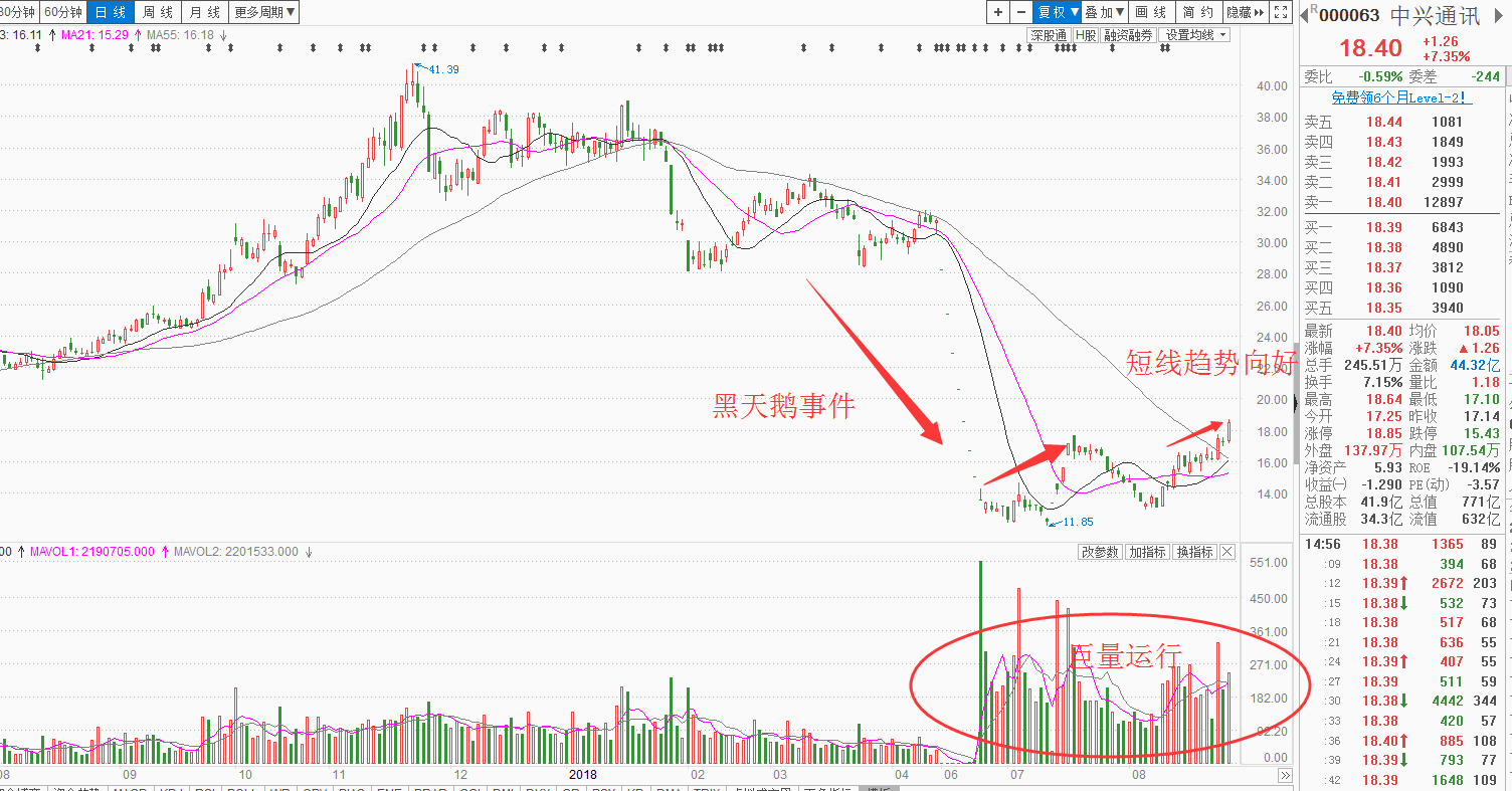 澳门免费公开资料最准的资料，实地分析数据执行_尊享版71.83.86