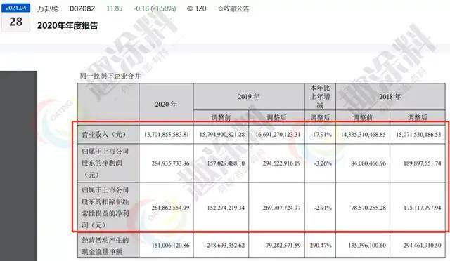 新奥门特免费资料大全，系统化说明解析_工具版69.48.17