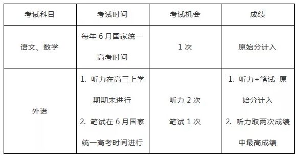 初遇在故事开头 第139页