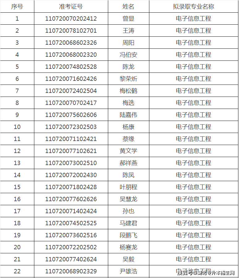 香港二四六天免费开奖，迅速落实计划解答_复古款39.2.8