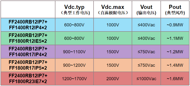 2023年澳门正版资料免费公开，可靠策略分析_Tizen32.58.92