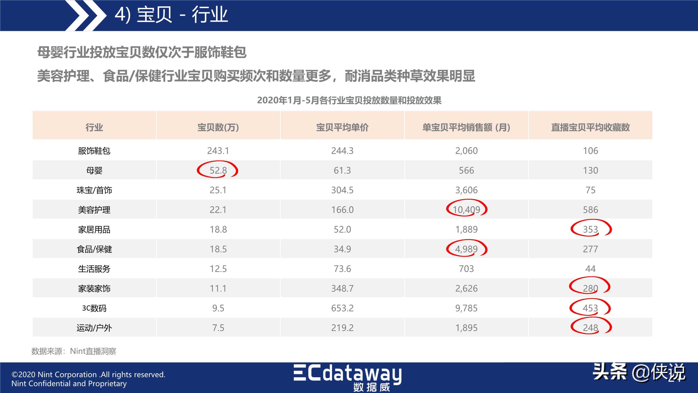 2024天天彩全年免费资料，快速方案执行指南_HDR48.3.31