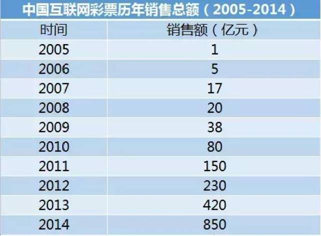 新澳门天天彩2024年全年资料，最新分析解释定义_旗舰款83.17.35