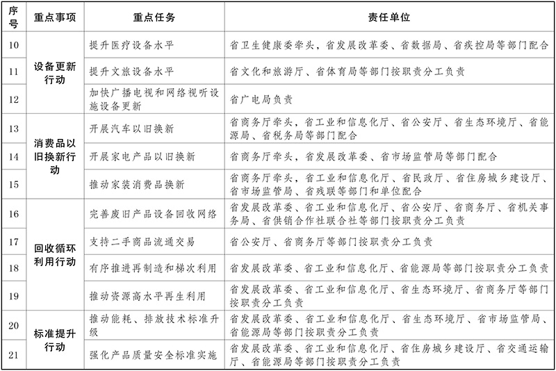 白小姐三肖必中生肖开奖号码刘佰，调整计划执行细节_Chromebook28.93.7