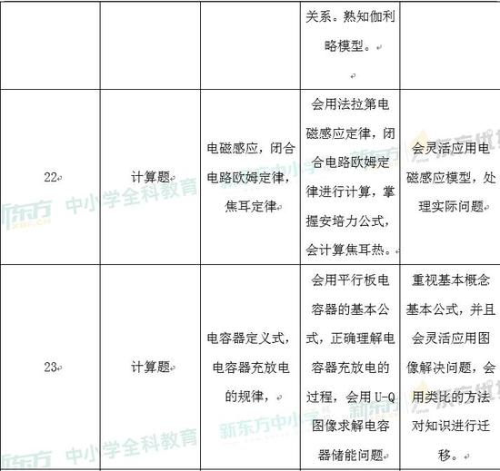 2024正版资料免费公开，综合计划定义评估_GT26.91.79