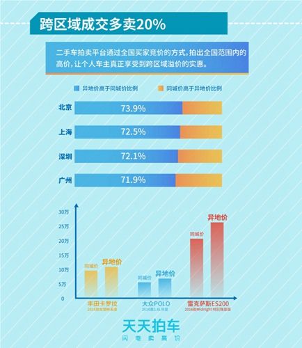 2024年新奥门天天开彩免费资料，深度应用数据策略_UHD67.37.10