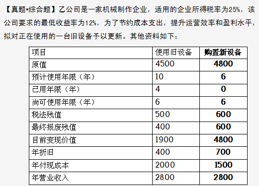 2024澳门六今晚开奖记录，结构化计划评估_Premium26.17.95