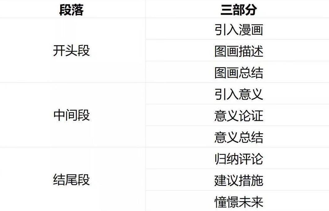 2024正版资料大全免费，连贯性方法评估_YE版73.41.6