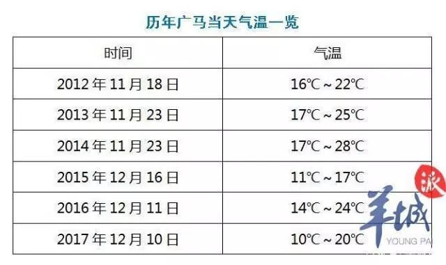 2024今晚澳门开什么号码，安全策略评估方案_DP60.90.76