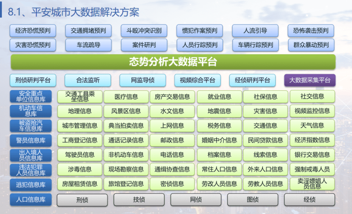 初遇在故事开头 第138页