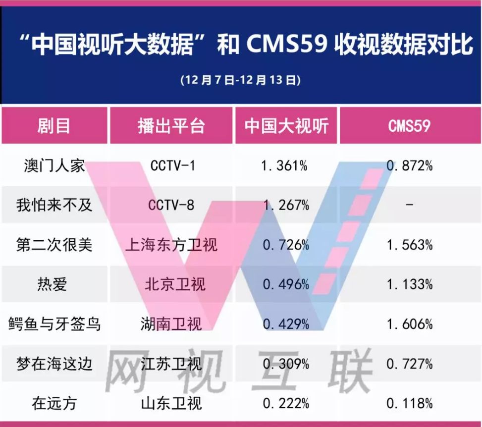 星星打烊 第147页