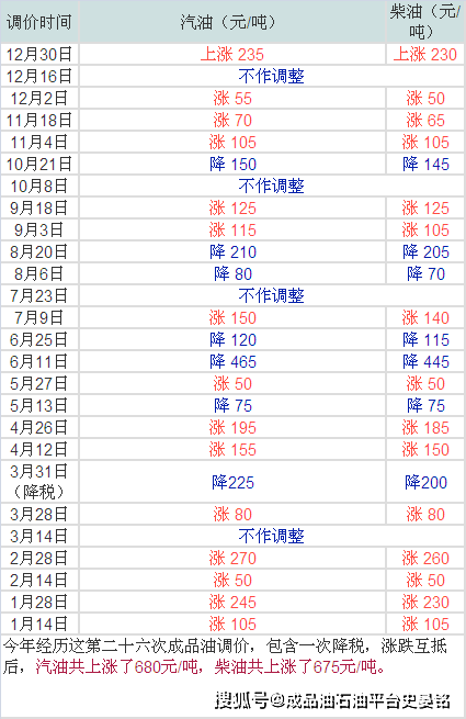 今晚9点30开什么生肖，快速落实方案响应_Elite2.67.16