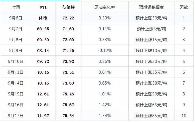 今晚9点30开什么生肖，实证分析说明_OP38.69.29