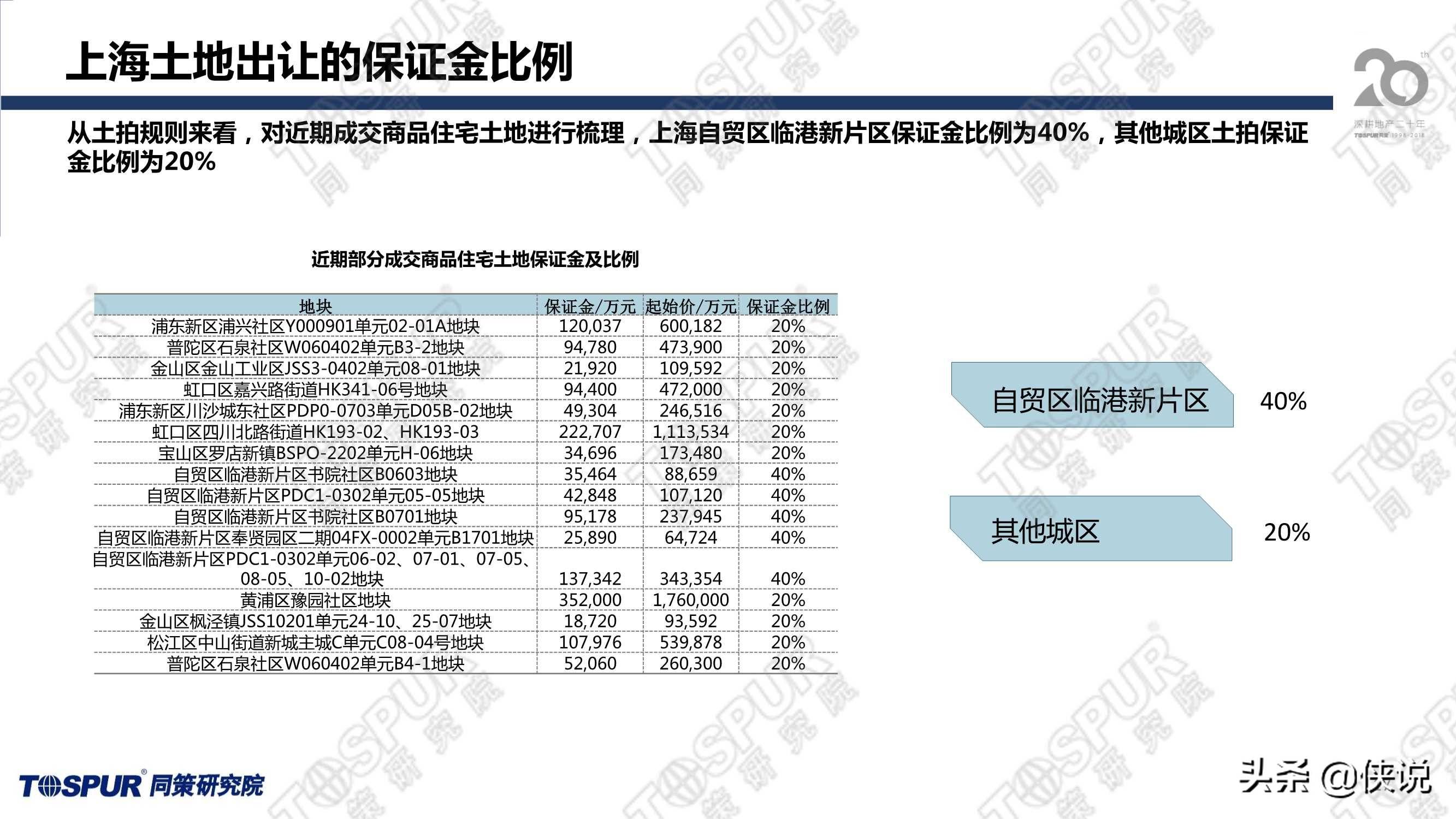 澳门最精准免费资料大全，市场趋势方案实施_Surface98.45.98