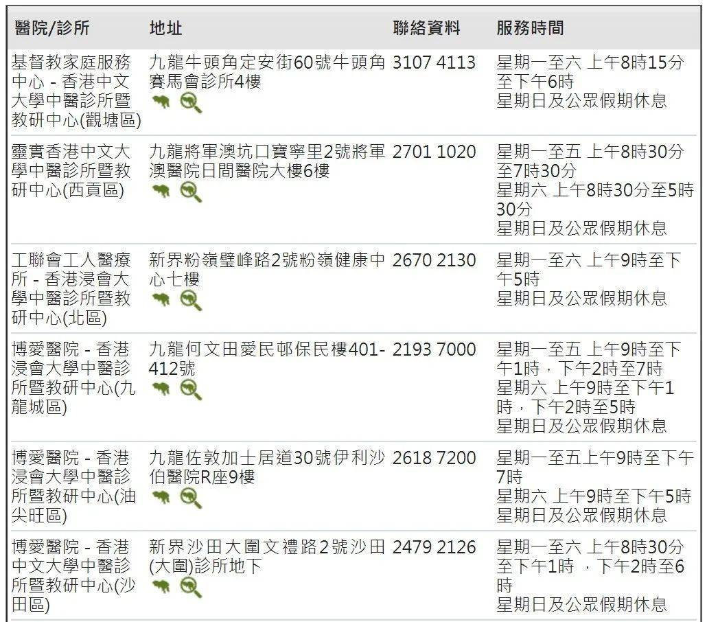 2024香港资料大全正新版，实效性策略解读_专属款5.97.23