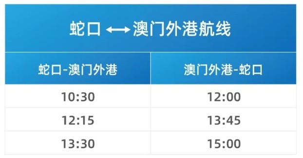 澳门二四六天下彩天天免费大全，实地计划验证策略_Phablet12.59.39