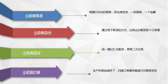 管家婆必中一肖一鸣，最新动态解答方案_静态版45.80.33