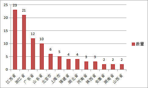 新澳门免费资料大全新牌门，稳定计划评估_理财版53.20.23