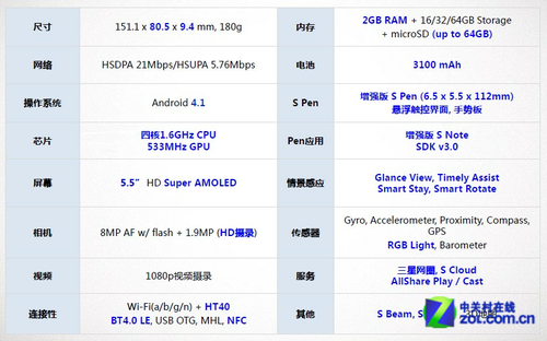 新澳彩资料免费资料大全，数据设计支持计划_Galaxy85.95.76