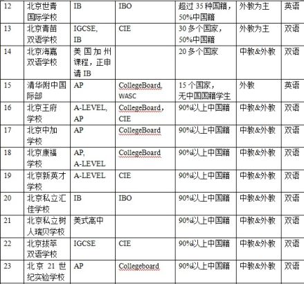 2024新澳门天天开好彩大全，实践验证解释定义_R版92.32.32