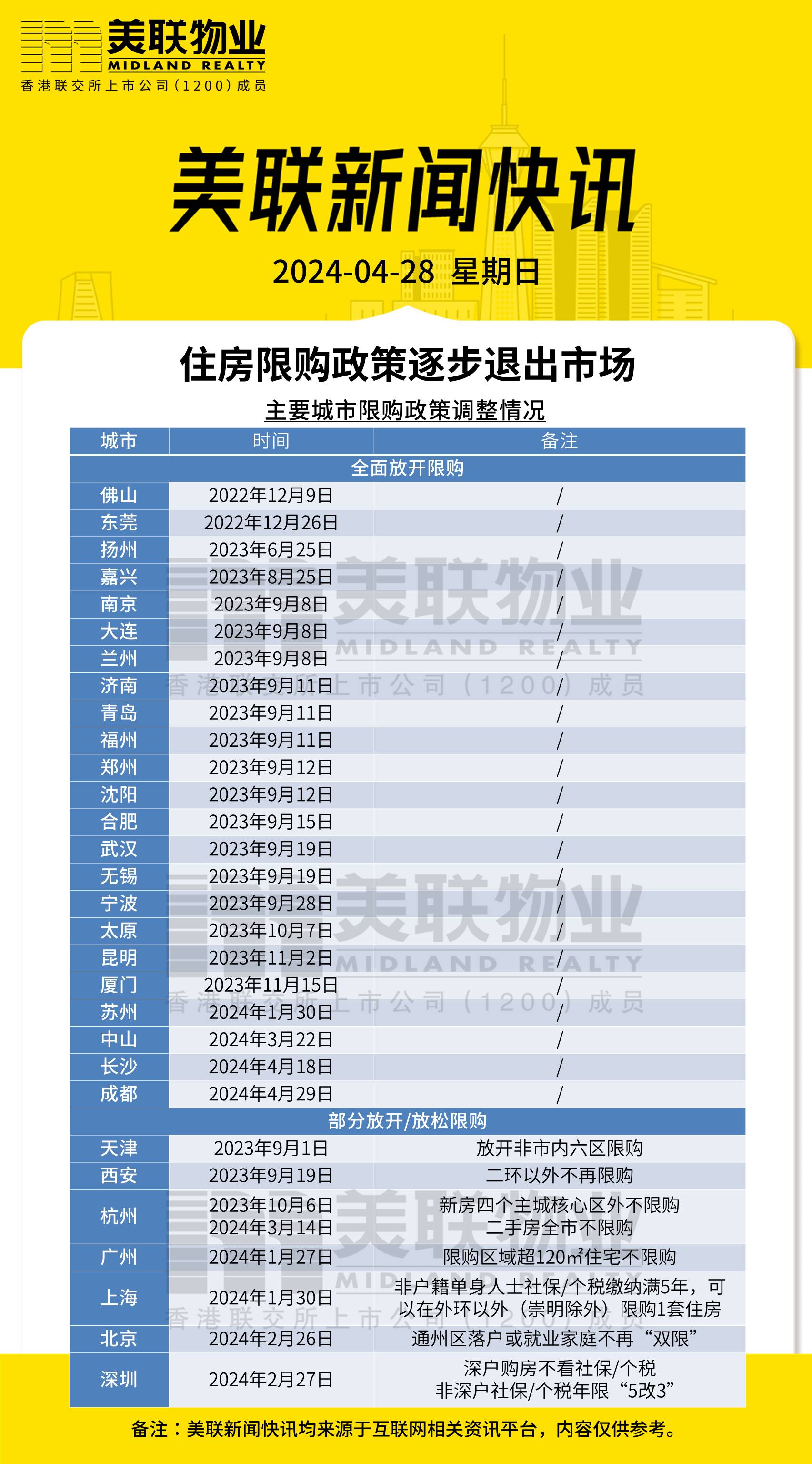 新澳彩资料免费资料大全33图库，数据计划引导执行_苹果款7.44.69