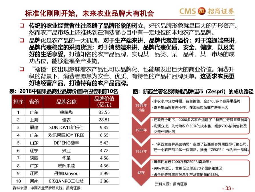 初遇在故事开头 第137页