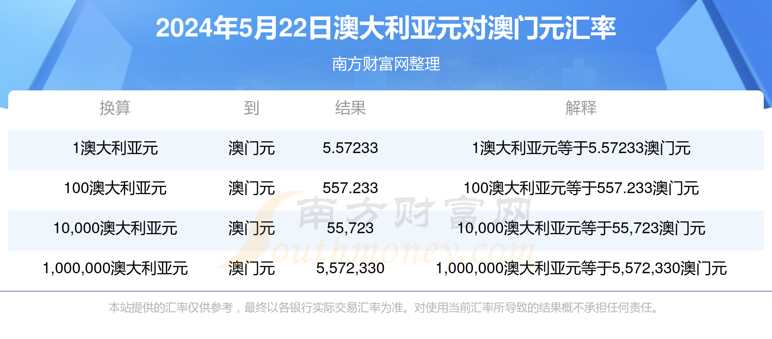 新澳历史开奖最新结果查询今天，可靠研究解释定义_微型版87.90.6