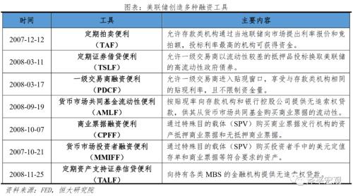 二四六好彩7777788888，完善的机制评估_kit20.29.50