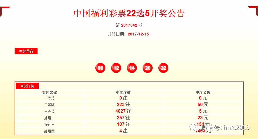 2024天天开好彩大全，最新核心解答定义_复古款58.23.66