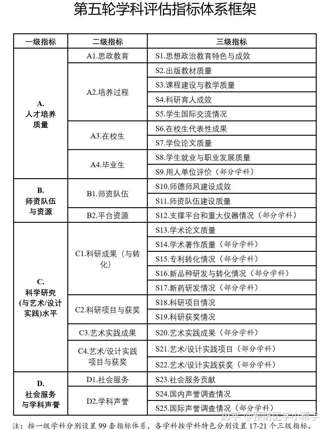 特准码资料大全澳门，安全性策略评估_UHD款1.78.47