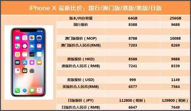 新澳门精准四肖期期中特公开，时代资料解析_iPhone11.81.86