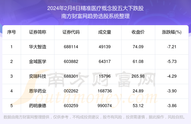 2024新澳精准资料免费提供下载，综合解答解释定义_FT71.40.40