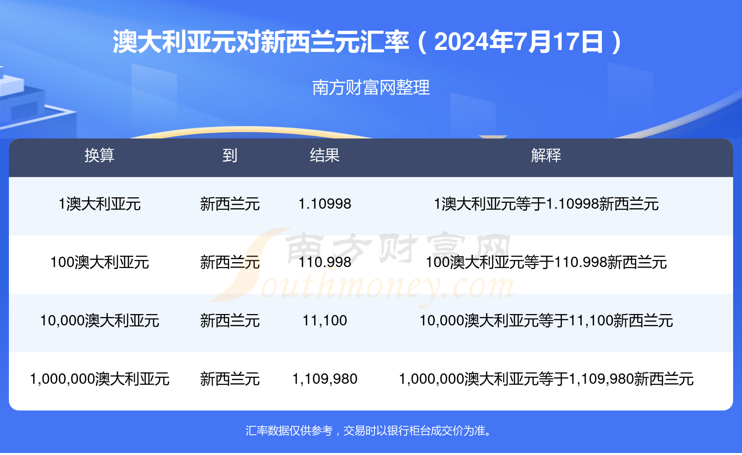 新澳今天最新资料晚上出冷汗，数据执行驱动决策_FHD版61.53.47