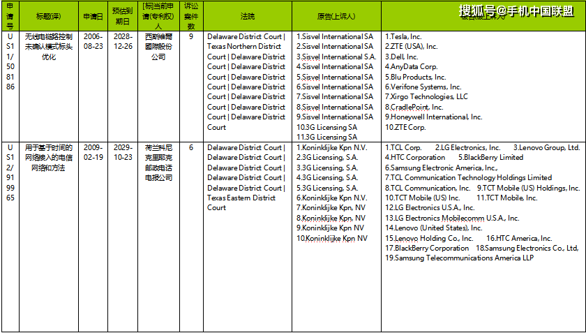 一码一肖100%的资料，先进技术执行分析_Essential39.98.94