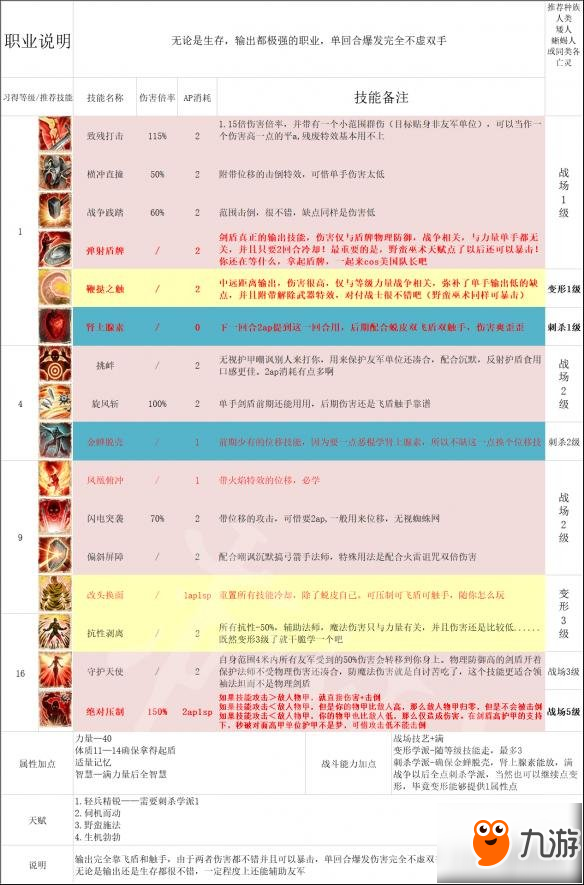 正版资料免费资料大全十点半，实地解析说明_Plus23.85.47