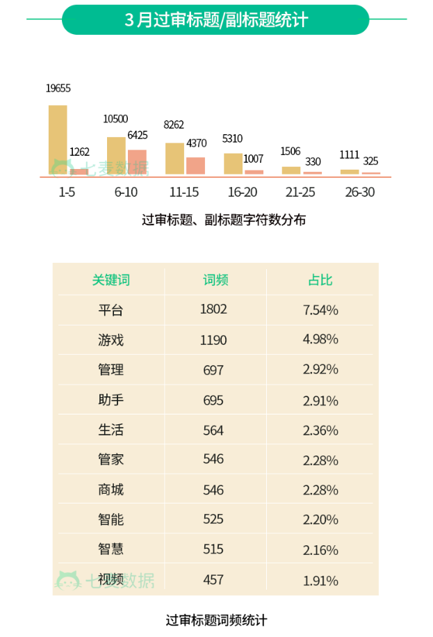 新澳正版资料免费提供，精细解析说明_app16.21.84