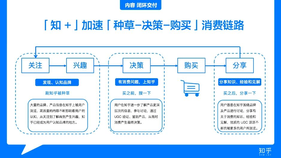 新闻动态 第582页