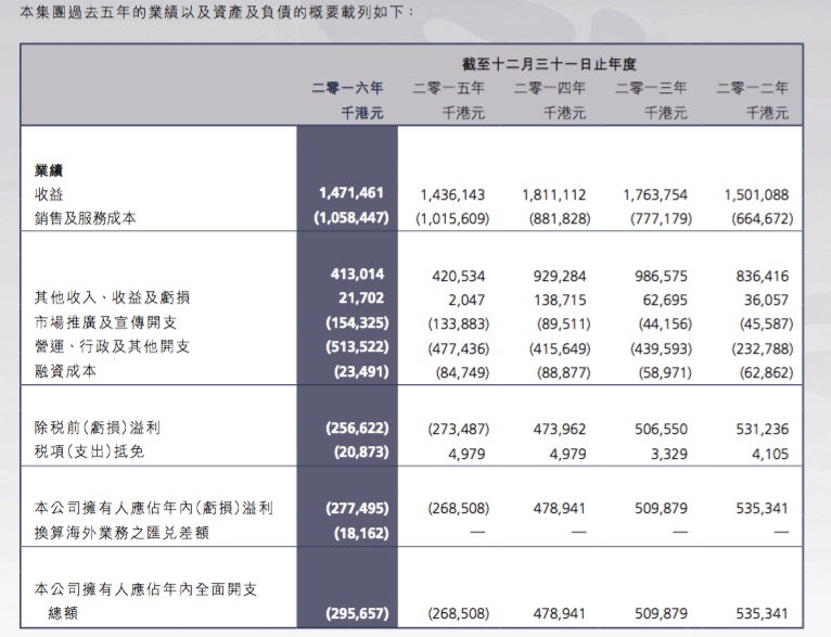 2024澳门天天开好彩大全凤凰天机，实时解答解释定义_豪华版37.3.26