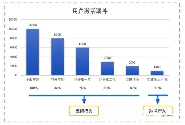 澳门六开奖结果2024开奖记录查询，深入设计执行方案_精英款13.28.48