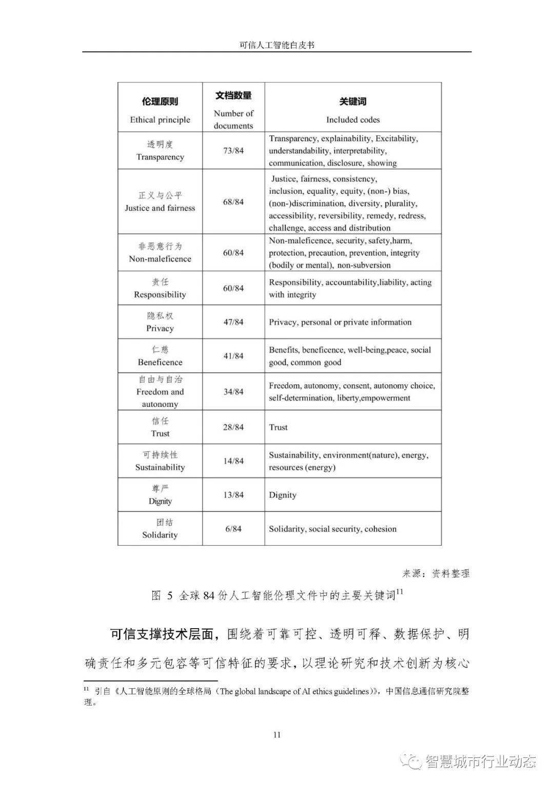 2024年新澳版资料正版图库，可靠评估解析_SP30.75.53