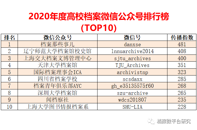 新奥彩资料长期免费公开，数据驱动方案实施_增强版12.87.89